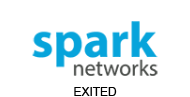 Spark Networks logo with the word'EXITED' underneath. EXITED means PEAK6 has ceased investing financially.